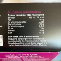 Slimming World Penne arrabbiata