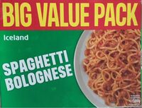 Spaghetti bolognese