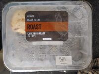 Roast chicken breast fillets
