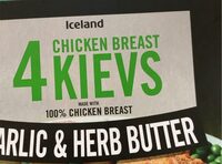 Chicken Kievs