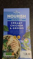 Creamy Chicken & Greens