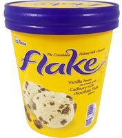 Flake cones