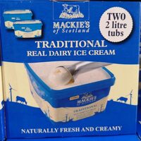 Traditional real dayry ice cream
