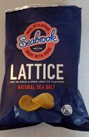 Lattice