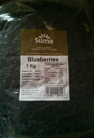 Blueberries