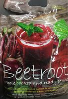 Beetroot