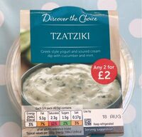 Tzatziki