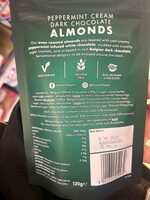 Peppermint Cream Dark Chocolate Almonds