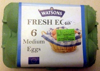 Eggs