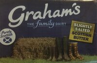 Slightly Salted Butter