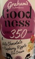 Goodness ice cream