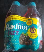 Radnor fiz