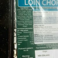 Minted Lamb Loin Chops