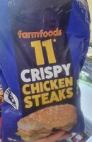 Chicken Steaks