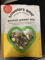 Protein power mix