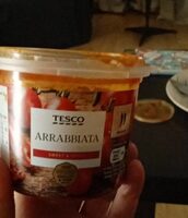 Arrabbiata