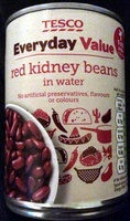 Red kidney beans in water
