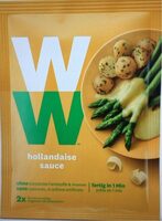 Hollandaise Sauce für Spargel und Gemüse