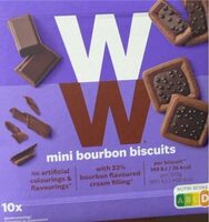 Mini bourbon biscuits
