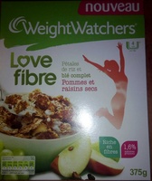 Love fibre