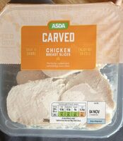 Carved Chicken Breast Slices