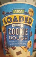 Cookie dough ice cream