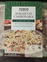 Spaghetti Carbonara