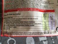 5 Vollkorn Müsli, Mit Schokolade