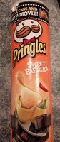 Sweet Paprika