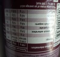 Texas BBQ sauce