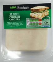 Slices cooked chicken