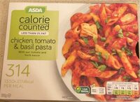 Chicken, Tomato & Basil Pasta