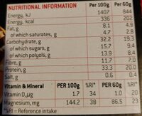 Protein Bar