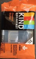 Kind breakfast