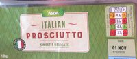 Itlian Prosciutto