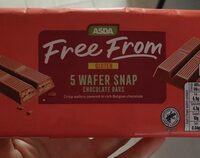 Free From SWAFER SWAP