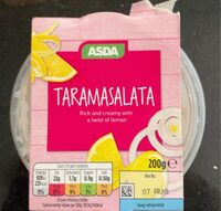 Taramasalata
