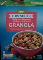 Granola