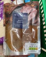 Beef geavy