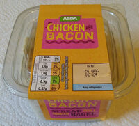 Chicken & Bacon