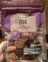 Figs