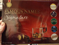 Famous names signature collection