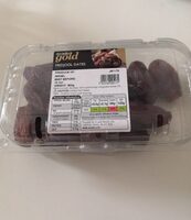 Dates