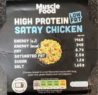 High Protein Satay Chicken