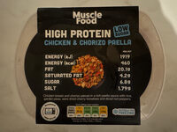 High Protein Chicken & Chorizo Paella
