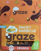 Smoky Barbecue