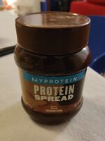 Protein Spread