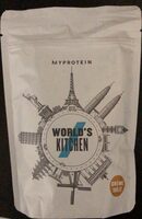 Impact whey