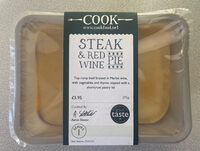 Steak and Red Wine Pie