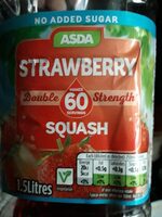 Strawberry squash